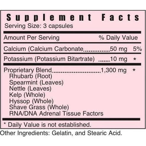 APHA pH Control Systemic Formulas