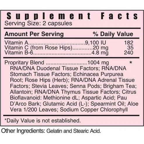 DSIR Intergen Systemic Formulas