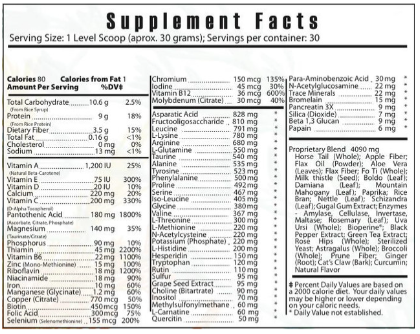 Accell Therapeutic Systemic Formulas