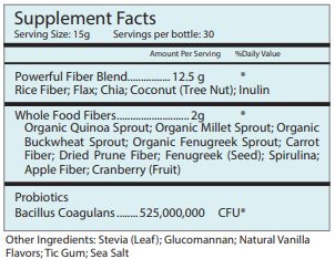 FBR 450g Systemic