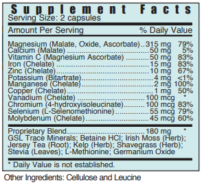 MIN Multi Mineral Plus Systemic Formulas