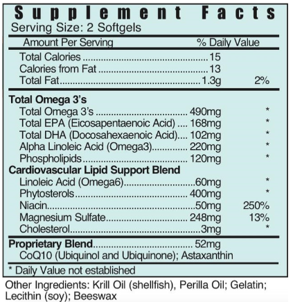 CVO Cardiovascular Oil Systemic Formulas