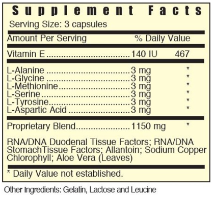 CX2 Builder Systemic Formulas