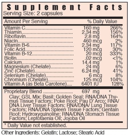 CXGt Thymus Systemic Formulas