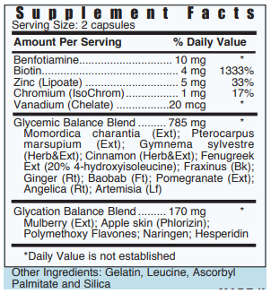 Synulin Glycemic Balance Systemic Formulas