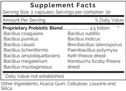 Terra Byome Kit Systemic Formulas